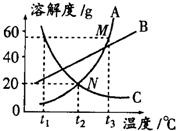 360优课网