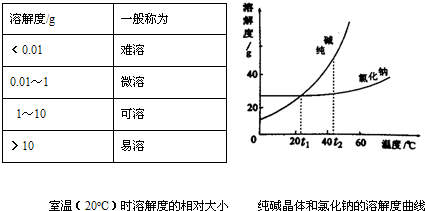 360优课网