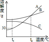 360优课网