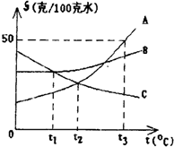 360优课网