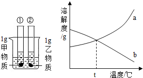 360优课网