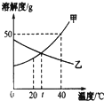 360优课网