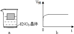360优课网
