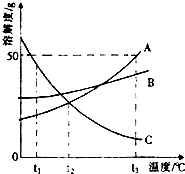 360优课网