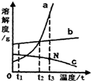 360优课网
