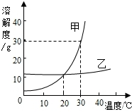 360优课网