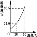 360优课网