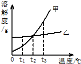 360优课网