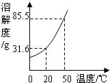 360优课网