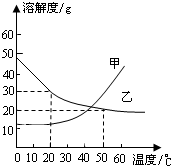 360优课网