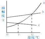 360优课网