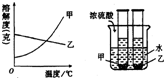 360优课网