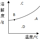 360优课网