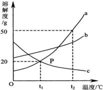 360优课网
