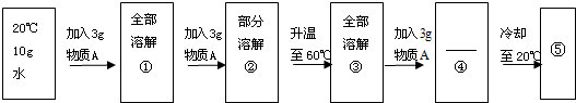 360优课网