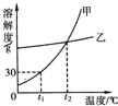 360优课网
