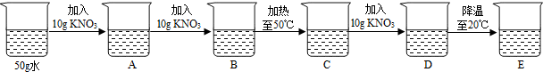 360优课网