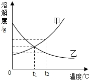360优课网