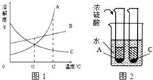 360优课网