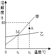 360优课网