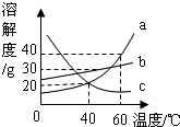 360优课网