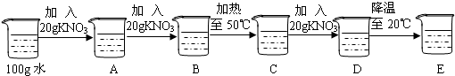 360优课网