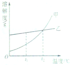 360优课网