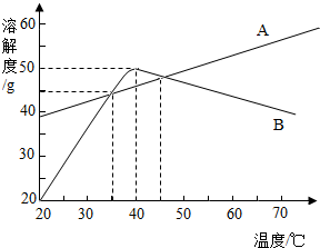 360优课网