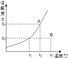 360优课网