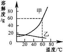 360优课网