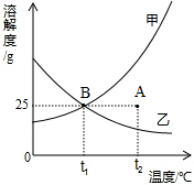 360优课网