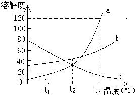 360优课网