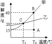 360优课网