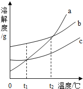 360优课网