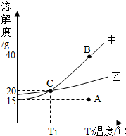 360优课网