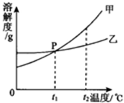 360优课网