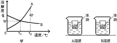 360优课网