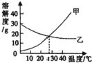 360优课网