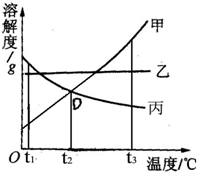 360优课网