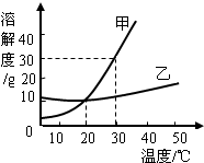 360优课网