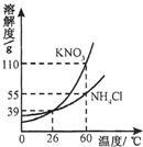 360优课网