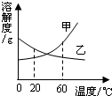 360优课网