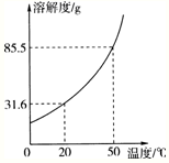 360优课网