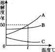 360优课网
