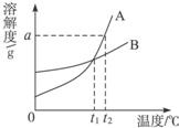 360优课网