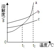360优课网
