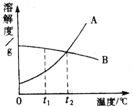 360优课网