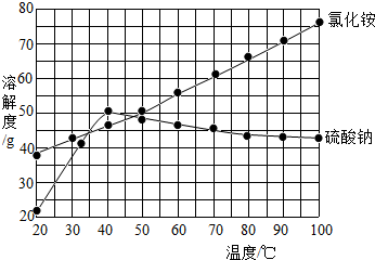 360优课网