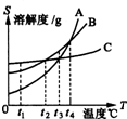 360优课网