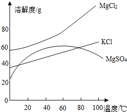 360优课网